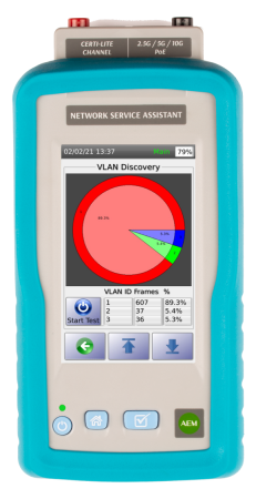 AEM NSA-K31 (Комплект для витой пары и оптики) купить по низкой цене | МАКСПРОФИТ
