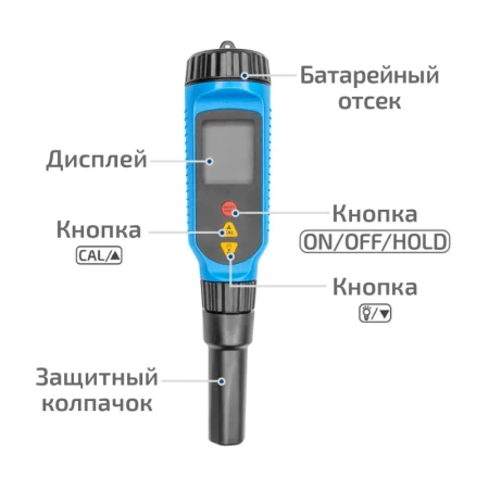 Цифровой рН-метр МЕГЕОН 17221 купить по низкой цене | МАКСПРОФИТ